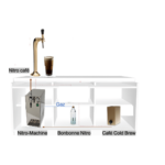 Installation Nitro-café