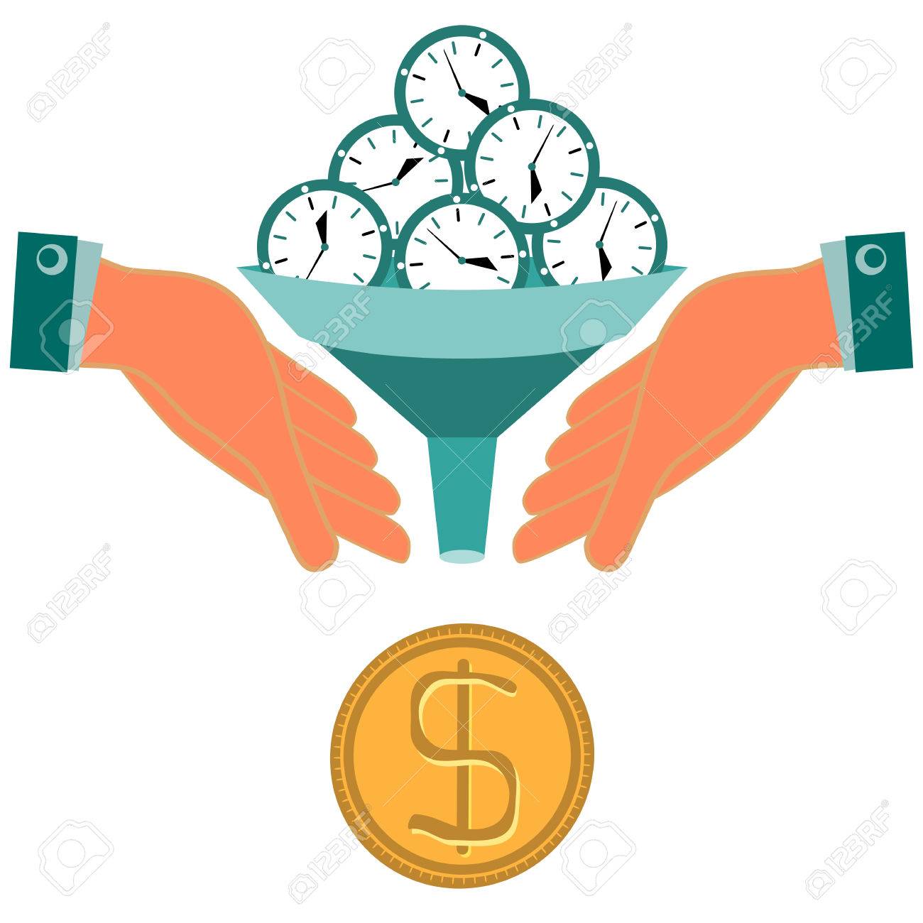 Gain financier